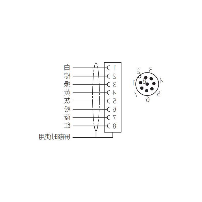 M12 8Pin、公头90°、单端预铸PVC非柔性电缆、灰色护套、64S8R5-XXX